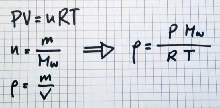 Flow and Temperature Compensation Formula Density Formula based on Ideal Gas Law