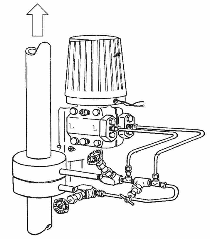 Orifice Plate Installation Guidelines  Vertical installation for clean noncondesable gases