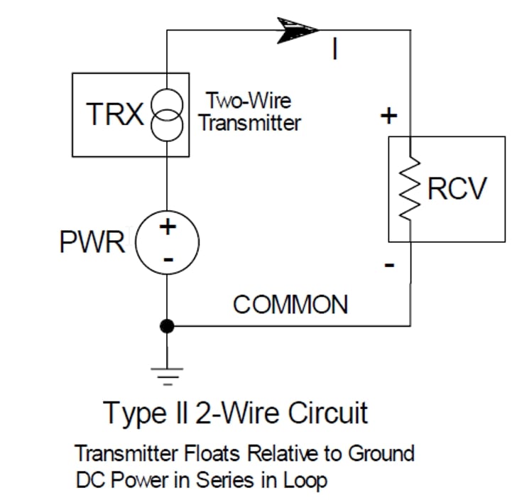 Wire circuit