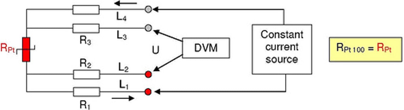 4 Wire Connection