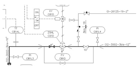 PID Diagram Symbols