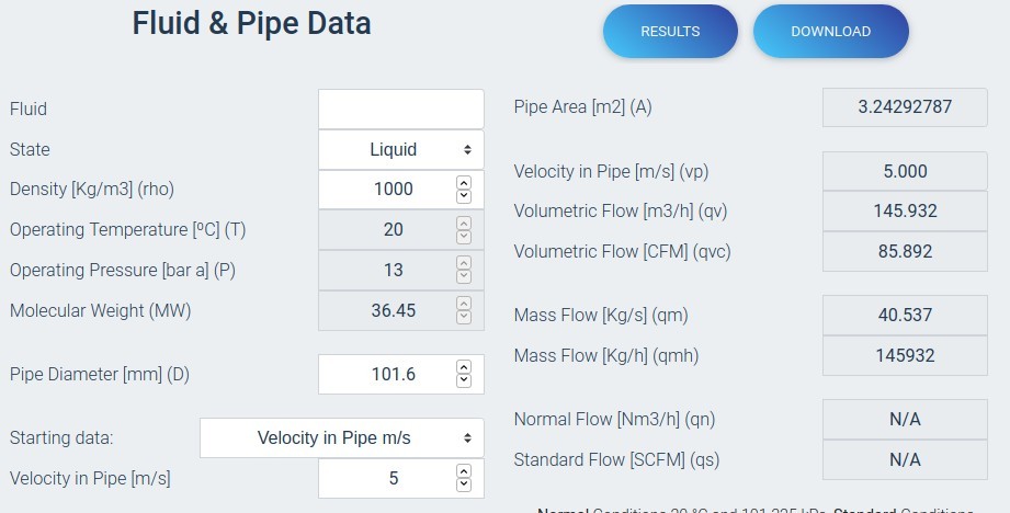 flow rate per hour calculator